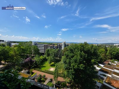 Aussicht